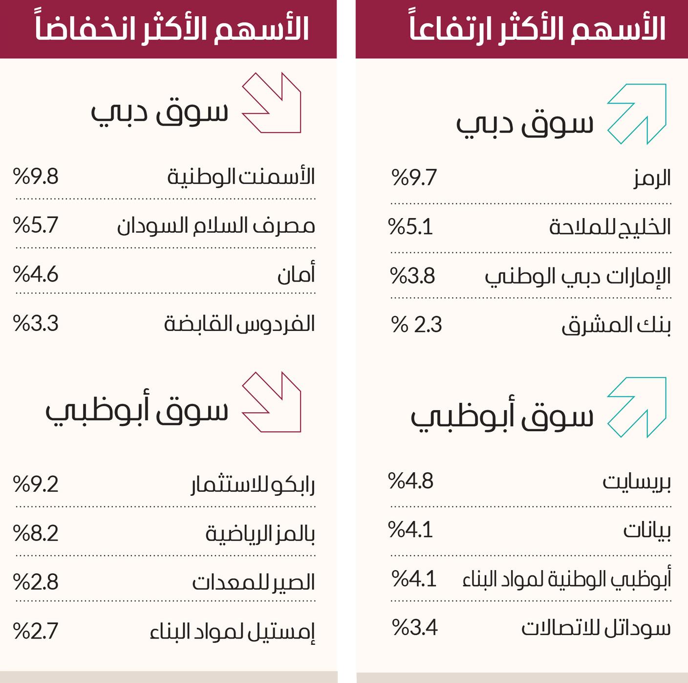 صورة الخبر