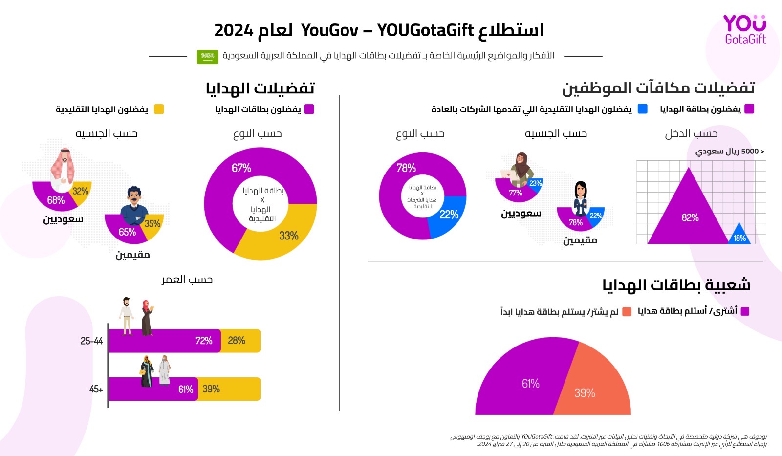 صورة الخبر