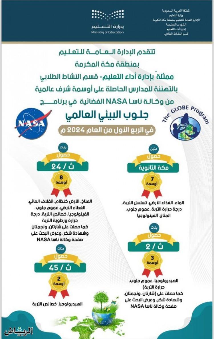 صورة الخبر