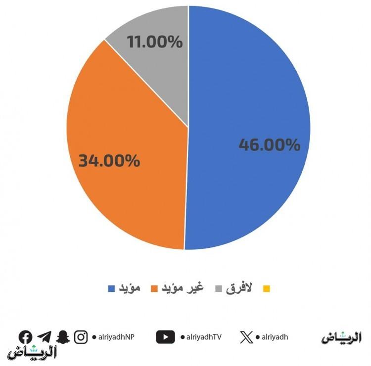 صورة الخبر