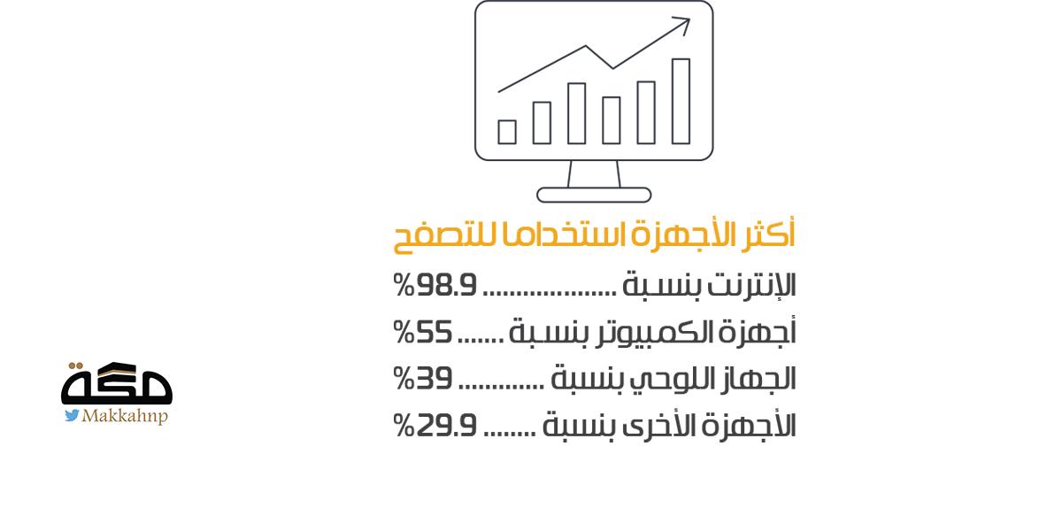 صورة الخبر