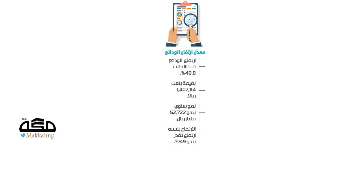 صورة الخبر