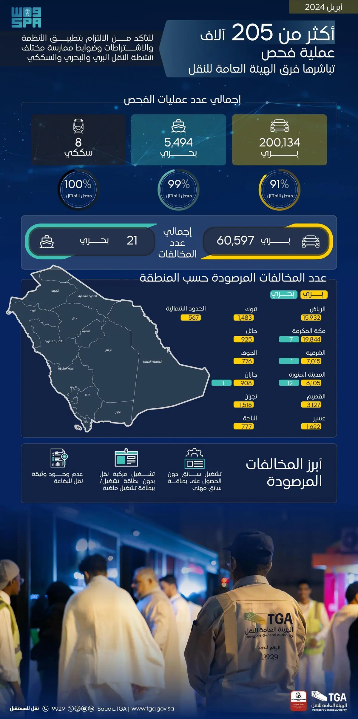 صورة الخبر