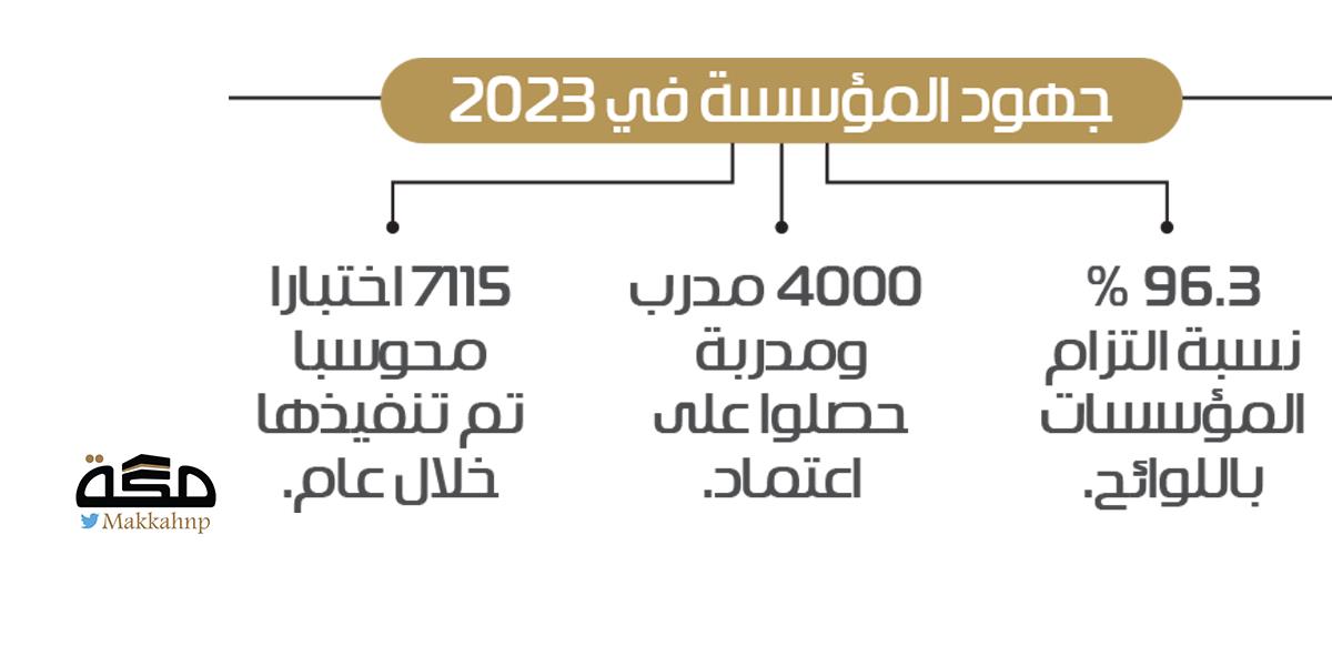 صورة الخبر