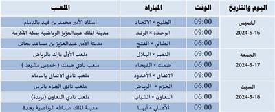 صورة الخبر