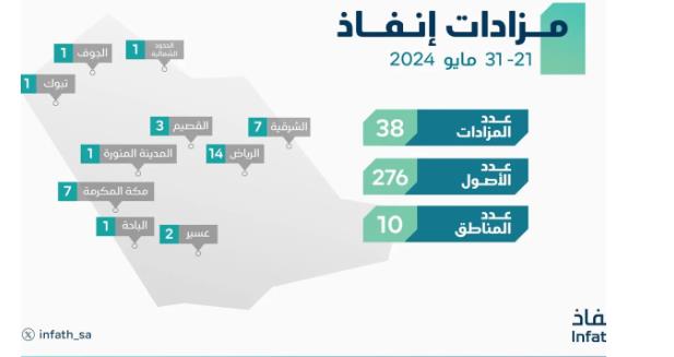 صورة الخبر