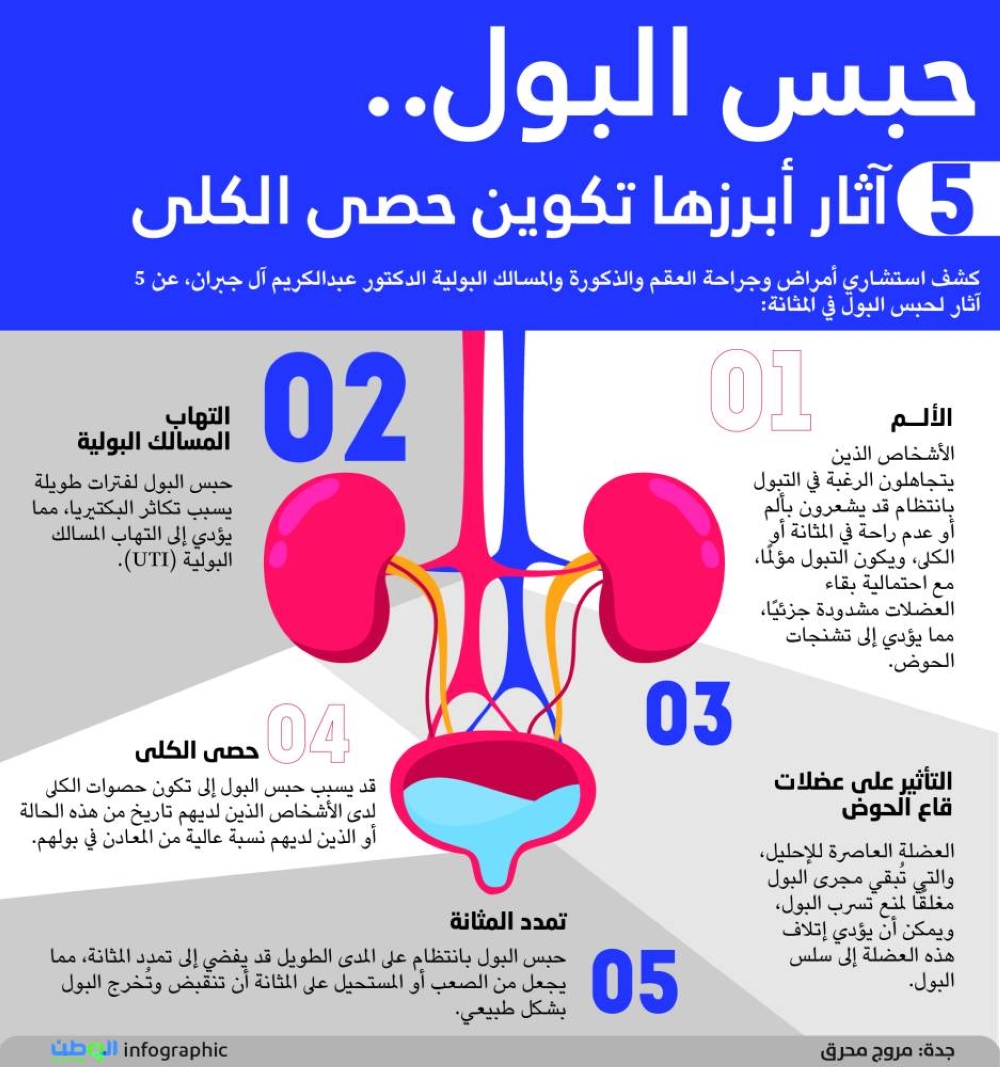 صورة الخبر