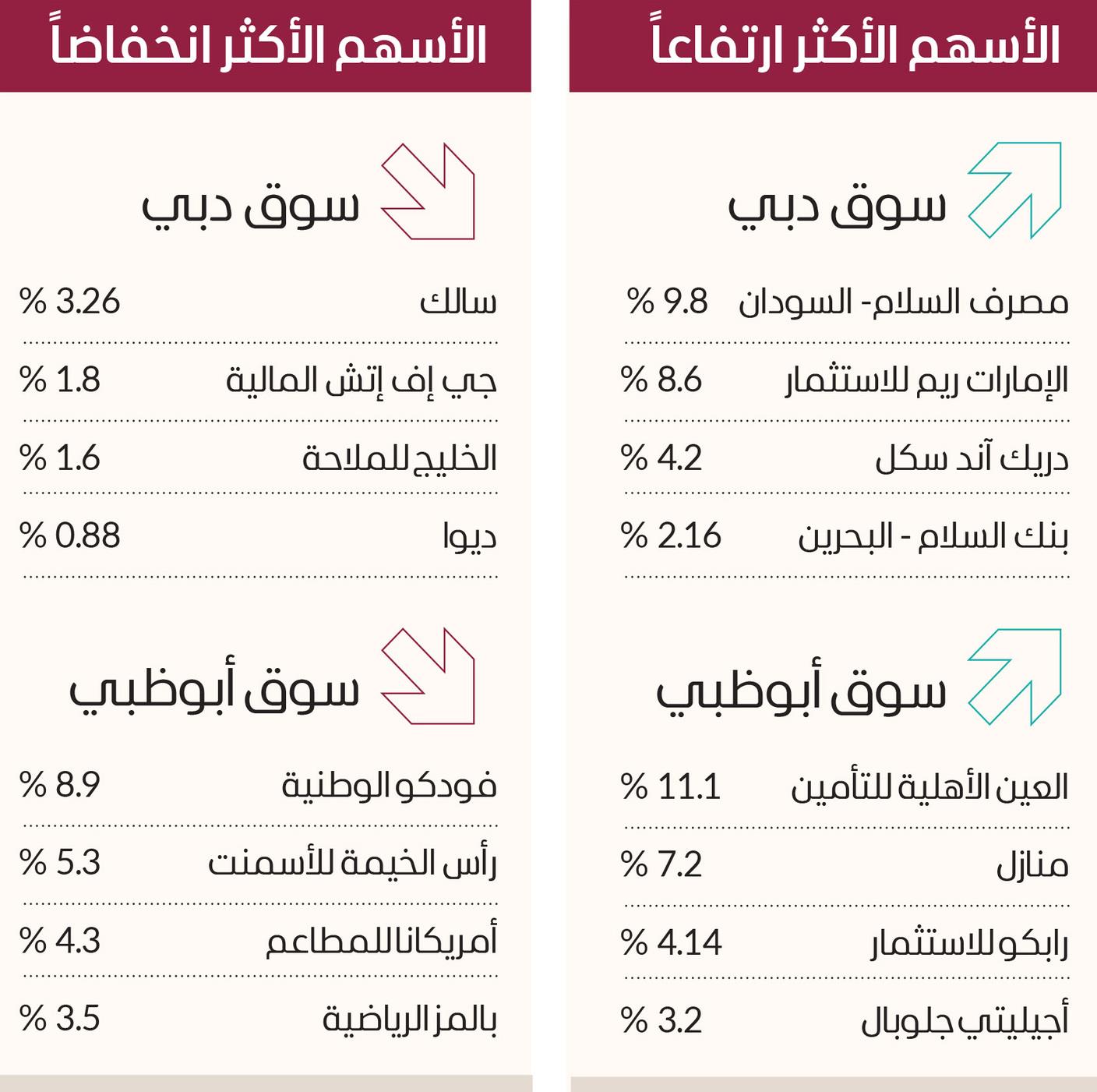 صورة الخبر