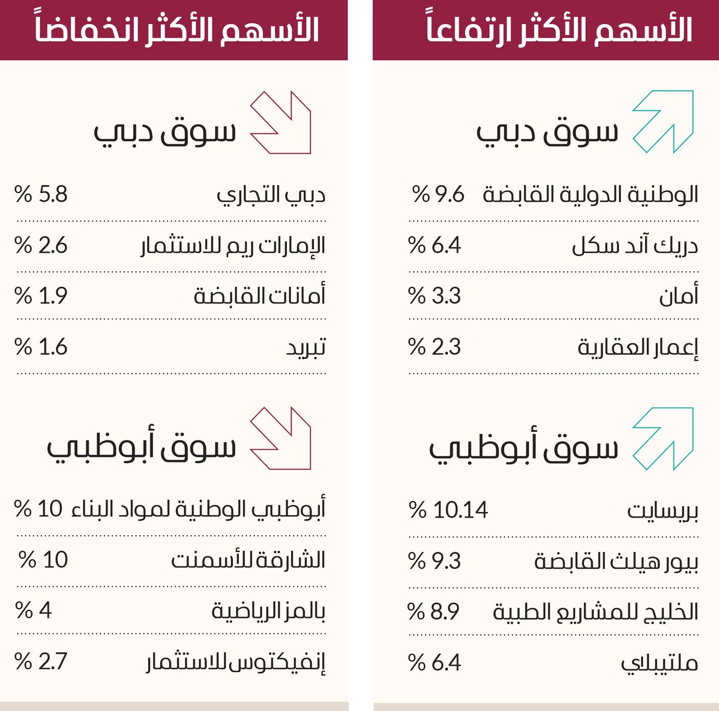 صورة الخبر