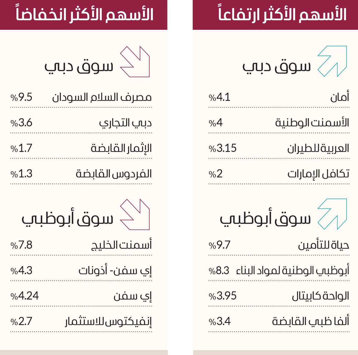 صورة الخبر