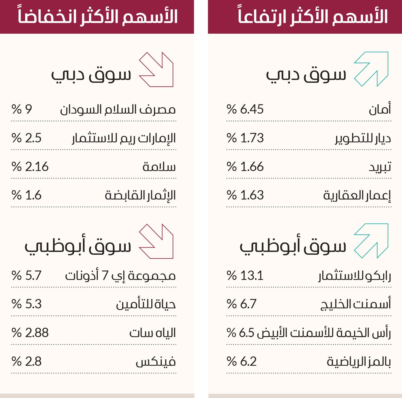 صورة الخبر