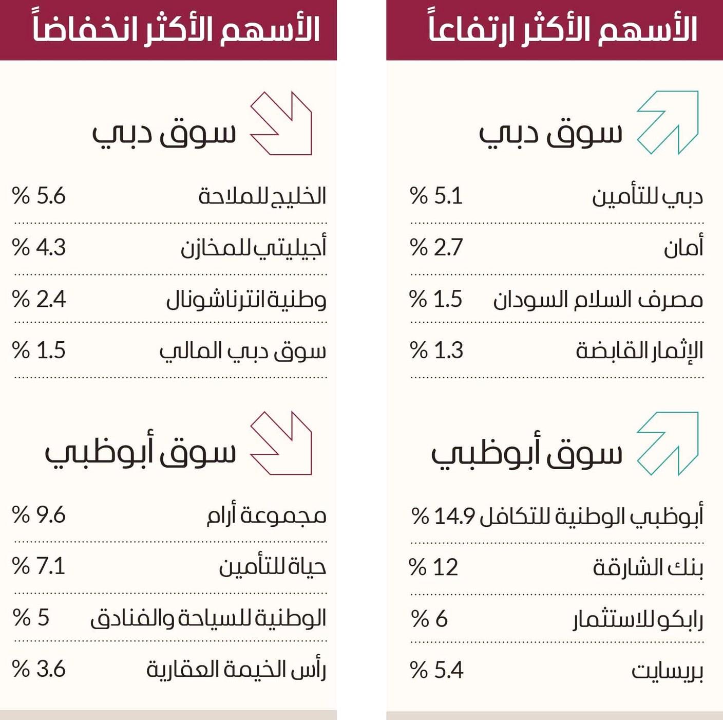 صورة الخبر