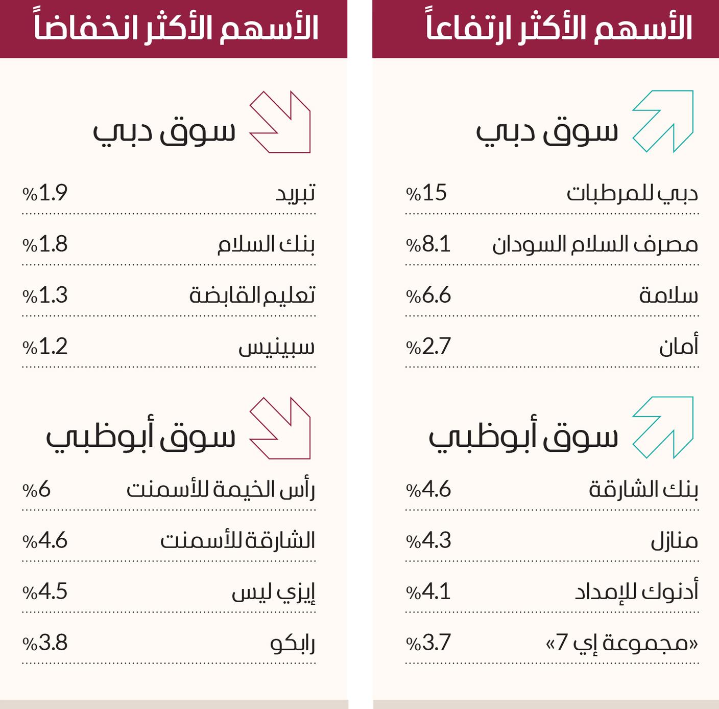 صورة الخبر