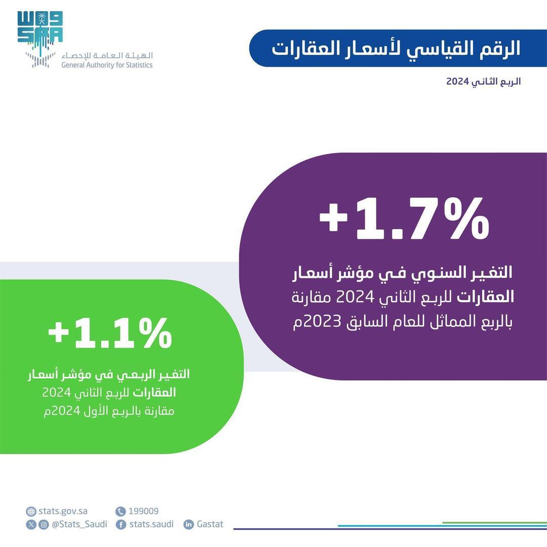 صورة الخبر