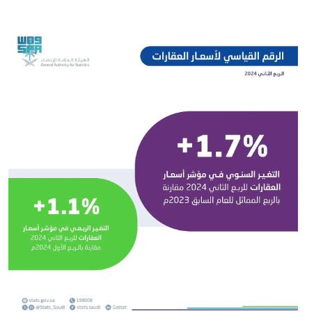 صورة الخبر