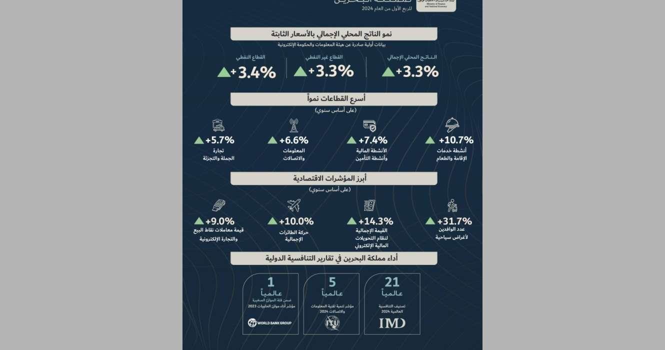 صورة الخبر