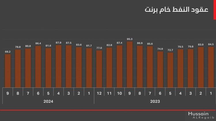 صورة الخبر