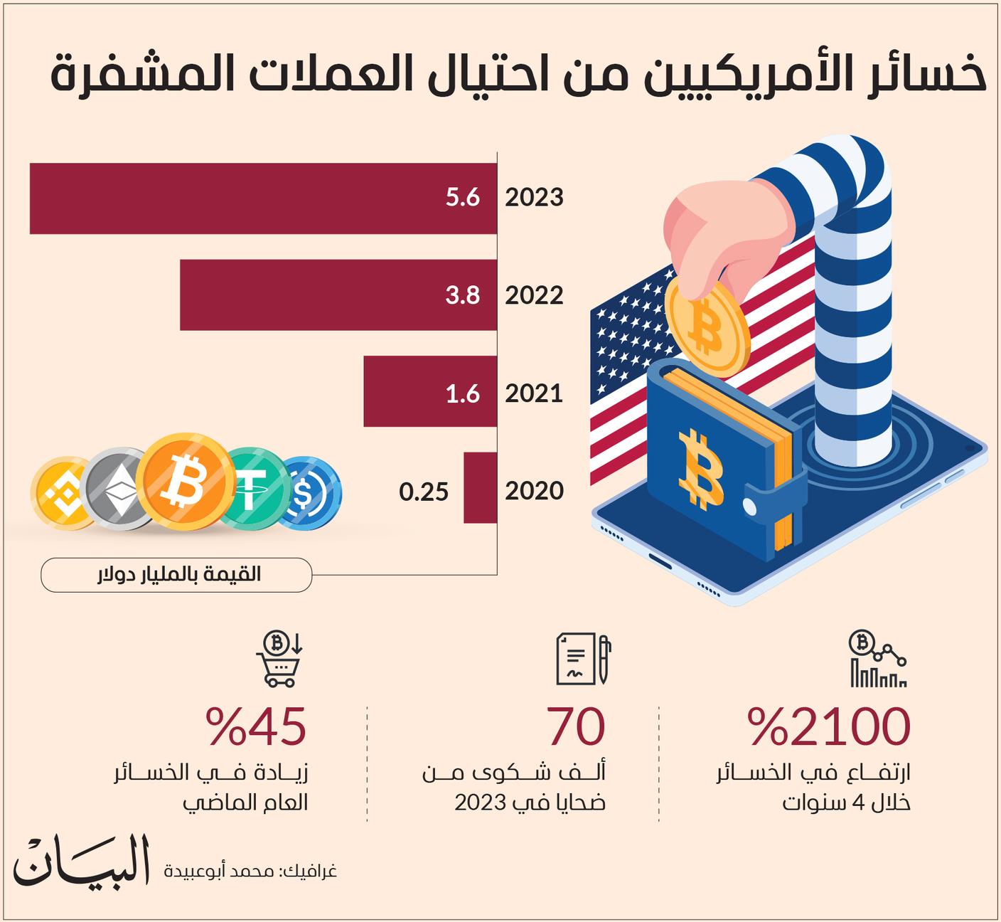 صورة الخبر