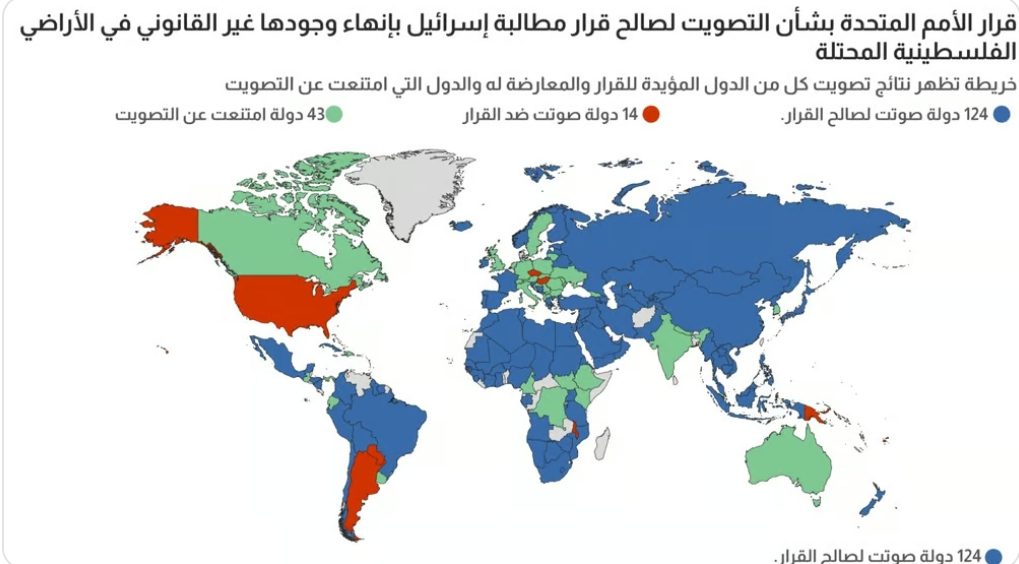 صورة الخبر