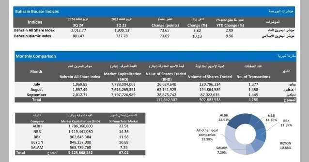 صورة الخبر