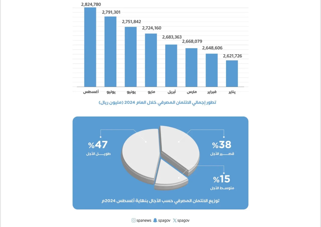 صورة الخبر