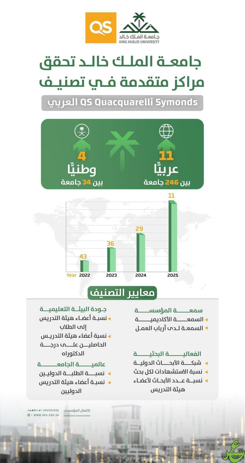 صورة الخبر