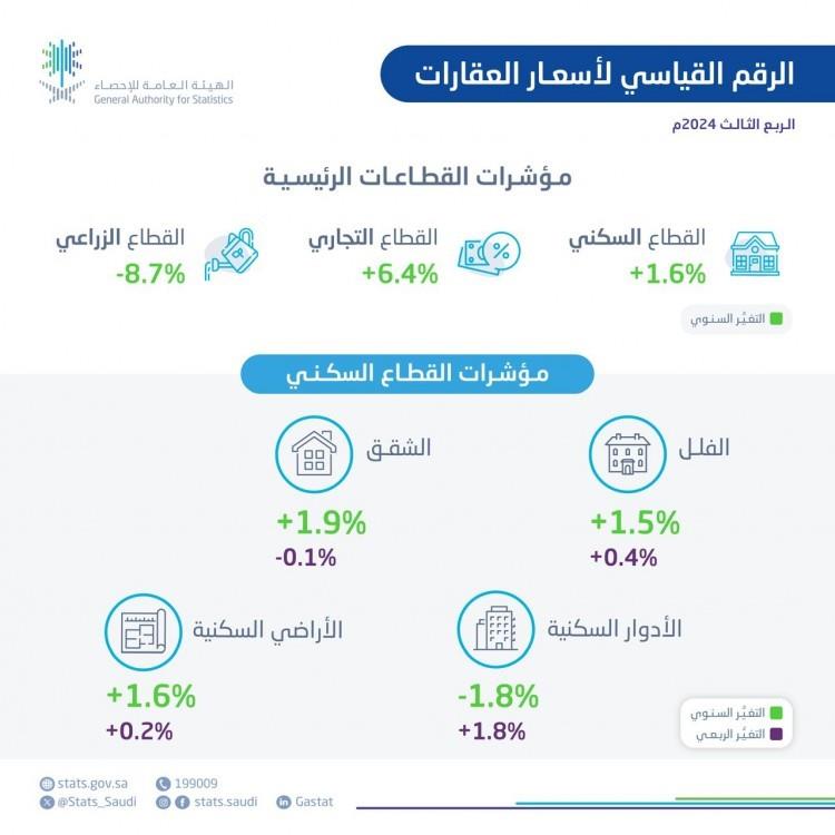 صورة الخبر