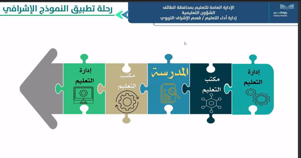 صورة الخبر