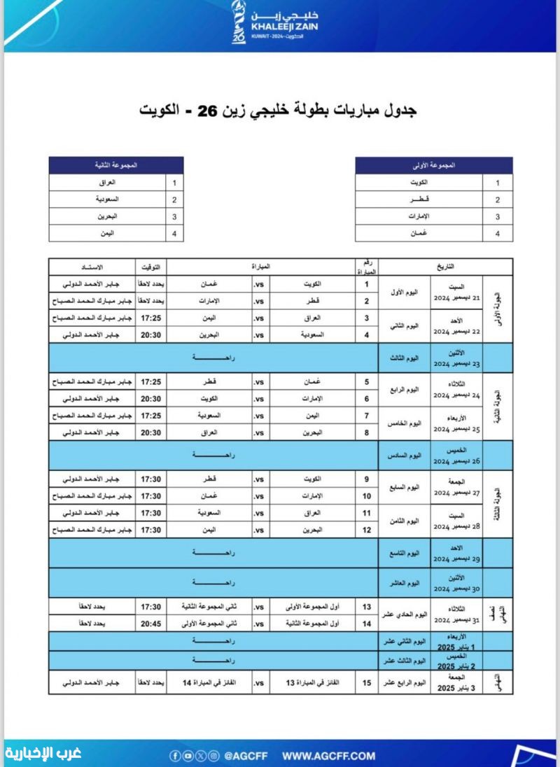 صورة الخبر