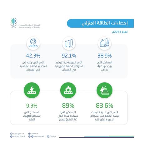 صورة الخبر