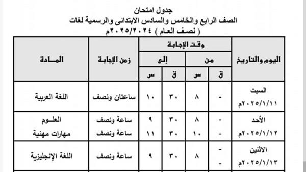 صورة الخبر