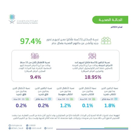 صورة الخبر