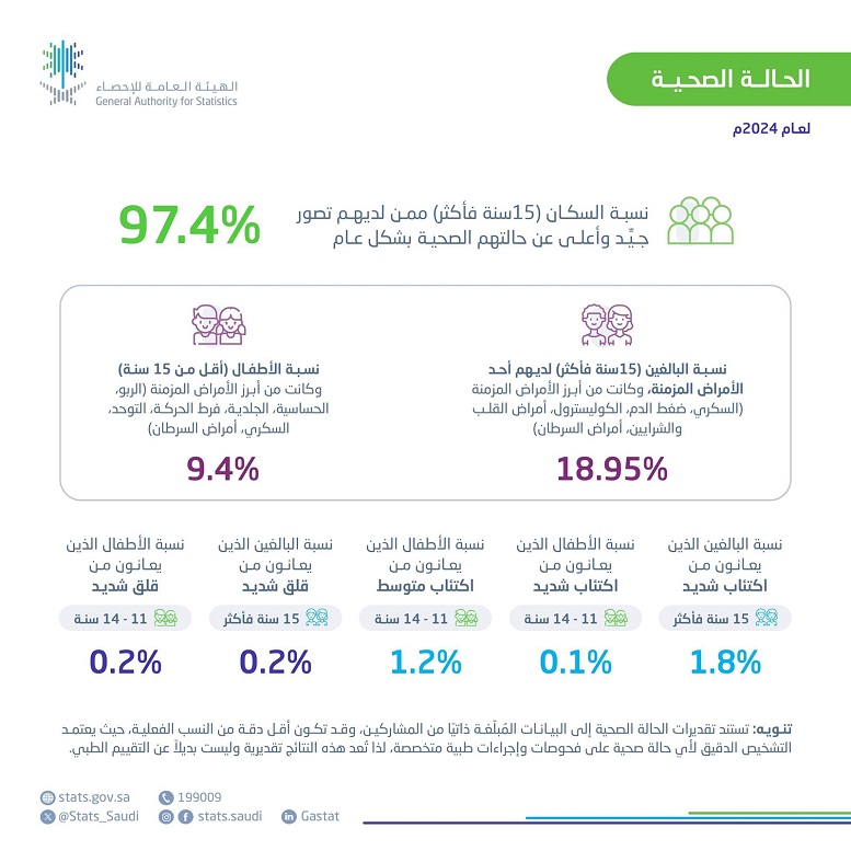 صورة الخبر